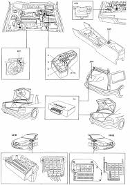 Getting your s80 fixed at an auto repair shop costs an arm you'll get repair instructions, illustrations and diagrams, troubleshooting and diagnosis, and personal support any time you need it. 2000 Volvo S80 Engine Control Module Diagram Motogurumag