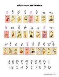 This abc order generator will sort word lists, numbers, or just about any mix of content info and it will handle all the. Asl Fundations Alphabet And Numbers Sign Language Alphabet Fundations Alphabet And Numbers
