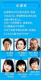 ルノ ヘンリー塚本 おばさん 流出 マッサージ 友達のお母さん 本物レイプ ライブチャット 美少女 マジックミラー エロアニメ ギャル 痴漢 調教 アナル 六十路. æœãƒ‰ãƒ© ãŠã‹ãˆã‚Šãƒ¢ãƒ ç›¸é–¢å›³ã¨ã‚­ãƒ£ã‚¹ãƒˆä¸€è¦§ å›³è§£ã§ã‚ã‹ã‚‹ç™¾éŸ³ã‚'å›²ã‚€äººã€… ç›¸æ‰‹å½¹ã¯èª°