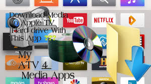 If anything, we can't believe the number of summer movies on the horizon. How To Save Media Files To Your Apple Tv 4 Hard Drive For Offline Viewing Video