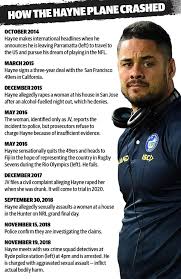 Judge rejects jarryd hayne's version of events. Jarryd Hayne Faces 20 Years Jail Over Sex Charge Daily Telegraph