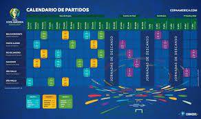 Copa america postponed from 2020 to 2021 over pandemic. Full Schedule For The 2019 Copa America In Brazil