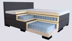 Bett aus paletten selber bauen. Boxspringbett Aufbau Daraus Besteht Ein Boxspringbett