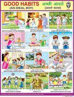 99 Best Kids Charts Images Charts For Kids School Posters