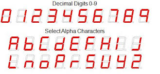 How does a 7 segment display work? How To Display Numbers And Alphabet On 7 Segment Display