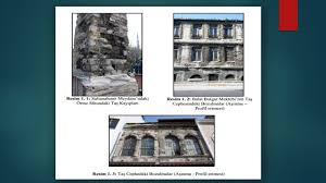 Bulmacaları çözün ve güzel sahneleri keşfedin, bilgi ve becerilerinizi eşsiz bir kelime oyununda kullanın. Tas Restorasyonu Ppt Indir