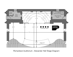 external clients richardson auditorium in alexander hall