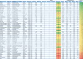 Learn the basics of mutual funds investing and how to find the portfolio or fund that's right for you. Which Prs Funds To Invest In 2020 2021 Mypf My