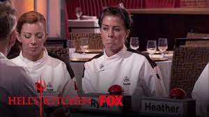 Batwoman was renewed for a second season by the cw on january 7, 2020. Hells Kitchen Season Kitchen