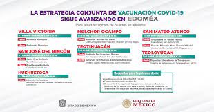 Todos los componentes de las vacunas son importantes para garantizar su inocuidad y su eficacia. Gobierno Del Estado De Mexico On Twitter La Estrategiadevacunacion Contra Covid 19mx Continua Avanzando Consulta Sedes Y Horarios De Vacunacion En El Sitio Https T Co El66nw3ypg Https T Co 8b3wlj3b6v