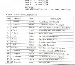 Sejauh ini, hanya pp muhammadiyah telah menetapkan 10 zulhijah 1442 h yang di dalamnya dirayakan momen idul adha atau hari berkurban. Idul Adha 2018 Berapa Hijriah Nusagates