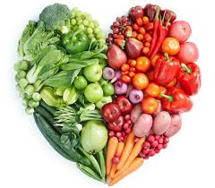 Alimentos que protegem o coração | Atlas da Saúde