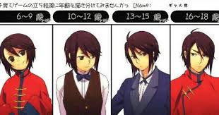 Oneshots Nuff Said Fanfiction Fanfiction Amreading Books Wattpad Hetalia Anime Anime Guys