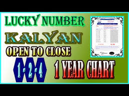 kalyan 28 03 2019 matka lucky number satta matka result 1