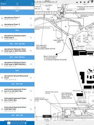Aerochartasia Aeronautical Charts Asia Por Fabio Borelli