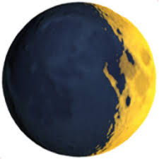 Here you will know anything about emojis. 34 Chronological Waxing Crescent Moon