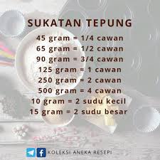 Masukkan dalam loyang dan kukus selama 15 ke 20 minit dengan api yang agak besar. Tak Tahu Nak Sukat Bahan Usah Koleksi Aneka Resepi Facebook