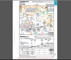 Fsx Tutorial Reading Approach Charts 101