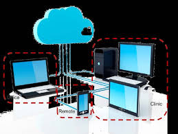 Open Source Strategy for Health IT