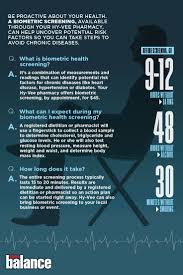 Biometric Screenings Health Screening Health And Wellness Biometrics