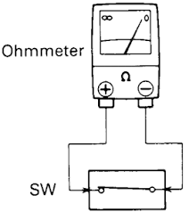 This part releases the detergent and rinse aid into the dishwasher.**note** this part has been redesign by manufacturer, may look and function differently. Kudi24seblo Starts Then Stops And Still Has Water Standing In Fixya