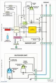 What is the name of the jayco trailer wiring diagram? Eitsur Oremor Eitsuro Profile Pinterest