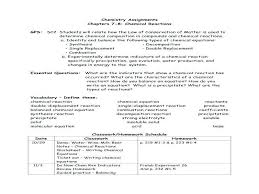 Types Of Chemical Reactions Worksheet Answer Key Chemical Reactions Chemical Equation Chemical Energy
