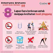 Penyebabnya antara lain seperti salah membungkuk, kesalahan posisi tidur, kurang olah raga atau gerak badan. Caring Malaysia On Twitter Hari Buah Pinggang Sedunia Sayangi Buah Pinggang Buah Pinggang Merupakan Organ Yang Penting Pada Tubuh Kita Namun Penjagaan Organ Ini Sentiasa Dipandang Remeh Dalam Kalangan Masyarakat Jom Kenali