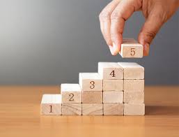 Searching for a finance analyst job or career in singapore? 5 Hot Trade Finance Topics Of 2019 Global Trade Review Gtr