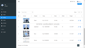 Setelah mencoba website jual beli rumah, tapi masih belum menemukan apa yang diinginkan, selanjutnya masuklah ke website ini. Download Source Code Aplikasi Jual Beli Rumah Bekas Berbasis Codeigniter Ordodev