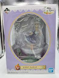BANDAI|RE:ゼロから始める異世界生活|HARDOFFオフモール（オフモ）|2032760000004641