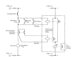 Afci breakers began to be required by code in 2002 for new wiring supplying bedrooms. New Wiring Diagram Of A Direct Online Starter With Protective Devices Diagram Diagramsample Diagramt Electrical Wiring Diagram Diagram Circuit Breaker Panel