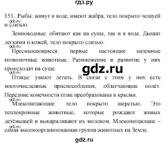 гдз по биологии 5 класс рабочая тетрадь сонина плешакова Gdz Uprazhnenie 151 Biologiya 5 Klass Rabochaya Tetrad Sonin