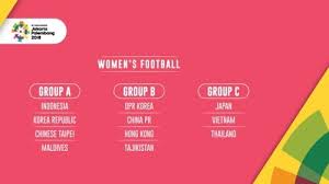 Uea vs malaysia (stadion si jalak harupat). S Korean Men Paired With Kyrgyzstan Malaysia Bahrain In Asiad Football Title Defense Yonhap News Agency