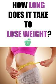 Pin On Loss Weight For Women