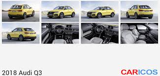 Image result for Camouflage Green 2018 Q3