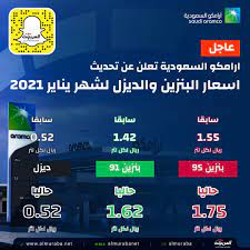 Jun 23, 2021 · أعلن مجلس إدارة شركة الغاز والتصنيع الأهلية الإعلان عن نتائج اجتماع الجمعية العامة العادية (الاجتماع الثاني)، حيث تمت الموافقة على تفويض مجلس الإدارة بتوزيع أرباح مرحلية بشكل نصف سنوي أو ربع سنوي عن العام المالي 2021. Ø§Ù„Ù…Ø±Ø¨Ø¹ Ù†Øª On Twitter Ø£Ø³Ø¹Ø§Ø± Ø§Ù„Ø¨Ù†Ø²ÙŠÙ† ÙˆØ§Ù„Ø¯ÙŠØ²Ù„ Ù„Ø´Ù‡Ø± ÙŠÙ†Ø§ÙŠØ± 2021 Ø§Ù„Ù…Ø±Ø¨Ø¹ Ù†Øª Ø§Ù„Ø¨Ù†Ø²ÙŠÙ†