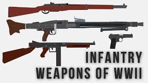 However, the main difference between the two is the boiler setup. Infantry Weapons Of Wwii Youtube