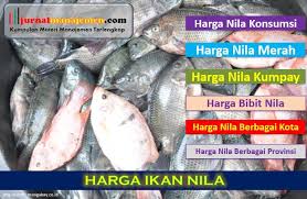 Ikan nike (awaous melanocephalus) asal gorontalo merupakan ikan anadromous dimana ikan ini memijah di perairan tawar, telur diletakkan pada. Daftar Harga Ikan Nila Per Kilo Di Pasar Terbaru Dan Terlengkap