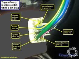 Press lock 3 times on the oem key fob. 2015 Toyota Camry Remote Start Security Wiring