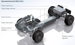 Mercedes Chassis Diagram Reading Industrial Wiring Diagrams