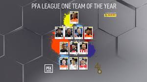 * stats from 2020/21 season of efl league one. The English Football League Lounge 2020 21 Page 1022 Fifa Forums