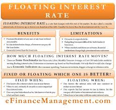 Floating Interest Rate What It Is And When You Should Choose It Interest Rates Accounting Finance Finance