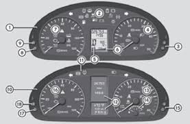 Mercedes Sprinter 906 Mk2 Car Warning Lights