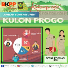 Menganalisa suatu proses kimiawi hingga unsur sementara kimia murni bersifat mikro. Bkpp Pengumuman Seleksi Cpns Pemkab Kulon Progo Tahun 2019