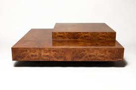 epingle sur products