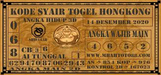 Syair Togel Hongkong 14 Desember 2020 Prediksi Hongkong