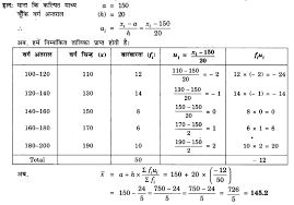 Up Board Solutions For Class 10 Maths Chapter 14 Statistics Page 296 2 1 Https Www Upboardsolutions Com Class 10 Maths 10t Maths Solutions Math Maths Exam