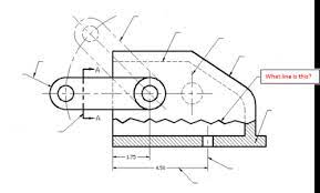Rectangle, square, parallelogram, trapezoid, rhombus, kite, arrowhead. Alphabet Of Lines Flashcards Quizlet
