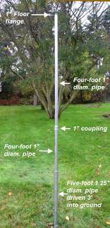 Bird Feeder Pole System Lowes Pin On Yard Decking